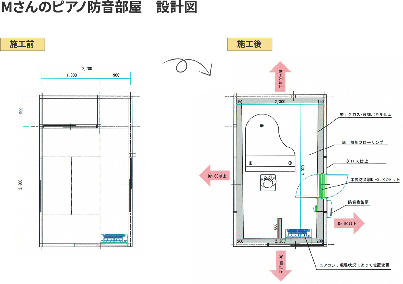 Mさんのピアノ防音部屋設計図